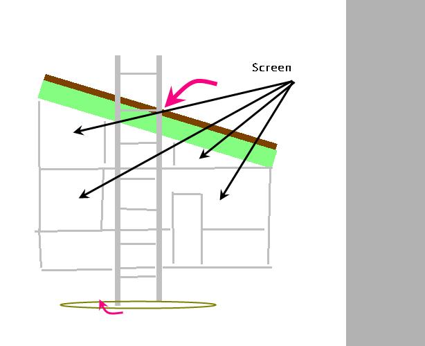 how to put ladder on sloped roof