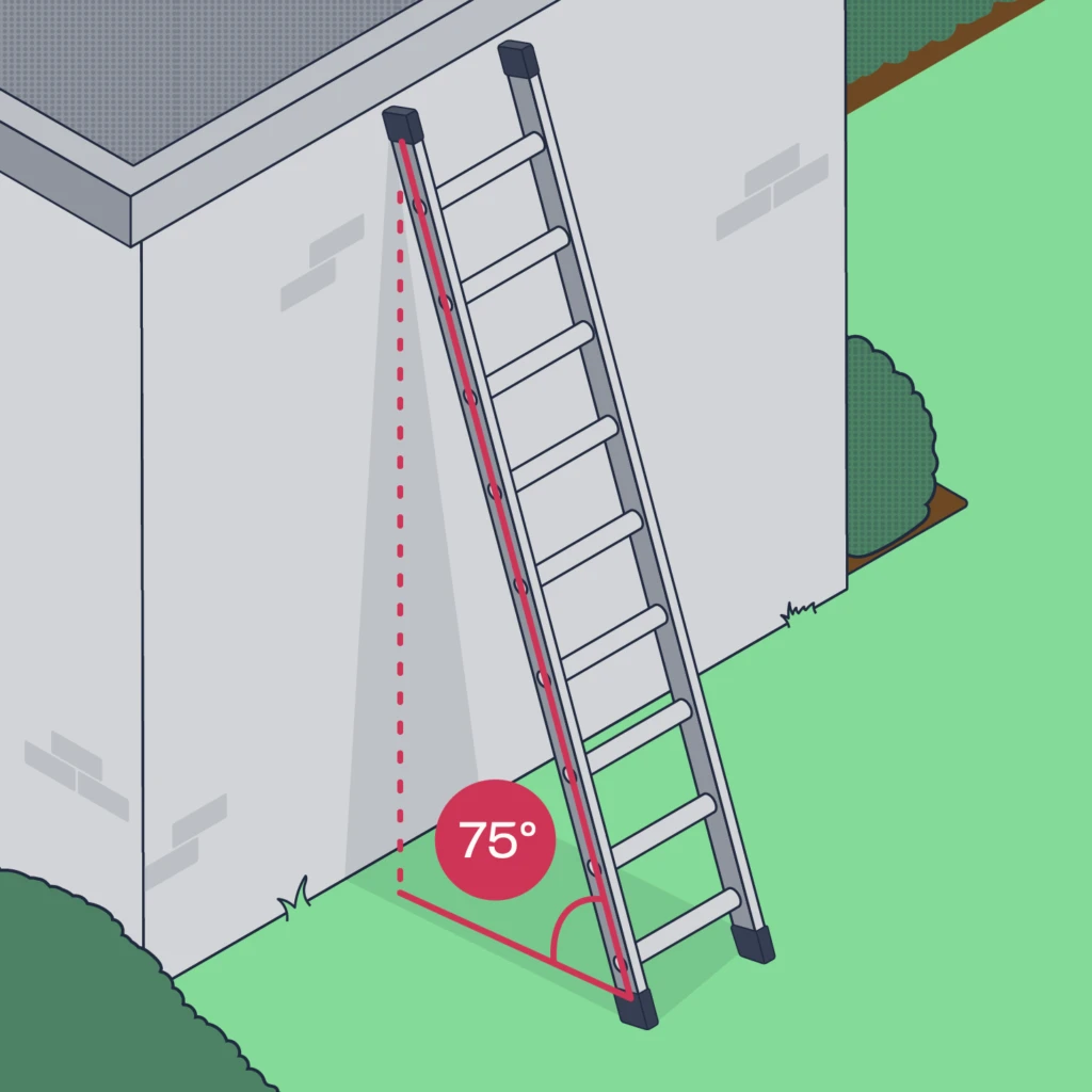 ladder on angled roof